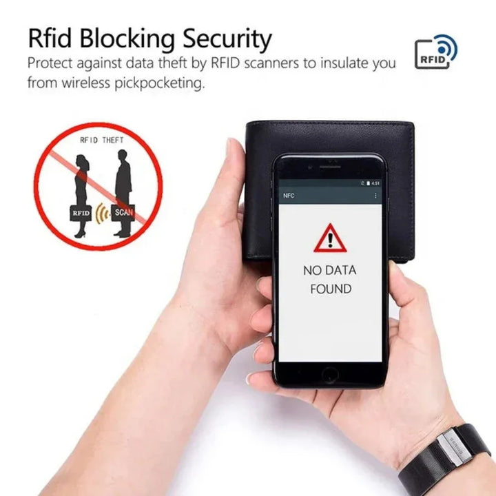 Portfel Atlas Slim RFID
